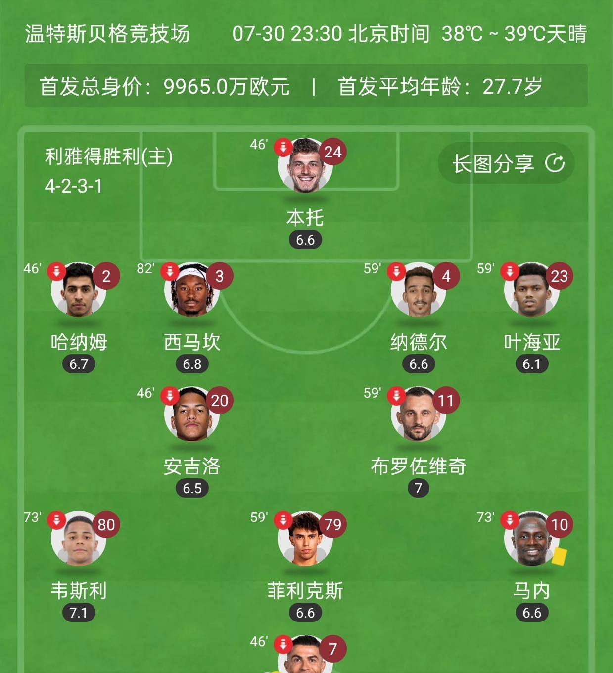 AYX SPORTS-大比分获胜引发热议！，德布劳内在热火比赛中出色防守赛场气氛高涨-AYX SPORTS