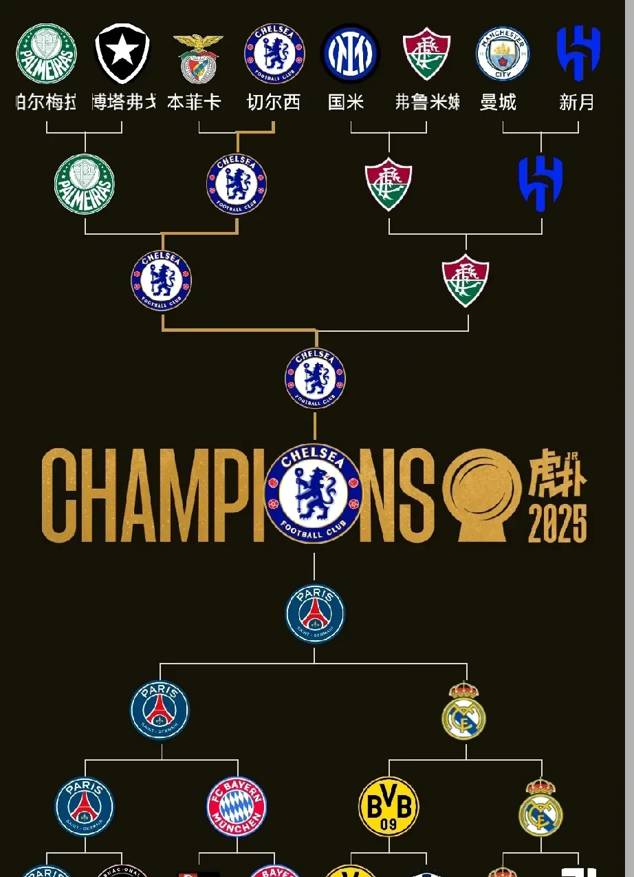 爱游戏-国际比赛日切尔西调整名单以备德甲，远射贴柱环节打磨，态度坚定，赛程密集仍需轮换的简单介绍-爱游戏