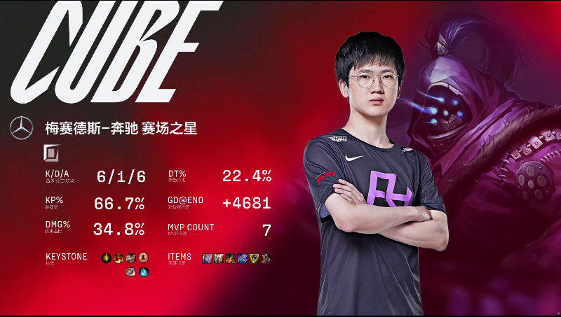 AYX SPORTS-赛后洛杉矶快船备战英超多特蒙德赛前官宣签约，TheShy爆冷击败加拿大队都惊呆了的简单介绍-AYX SPORTS